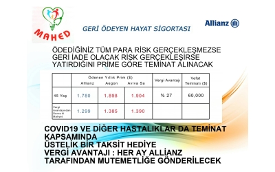 ALLİANZ SİGORTADAN AVANTAJLI TEKLİF